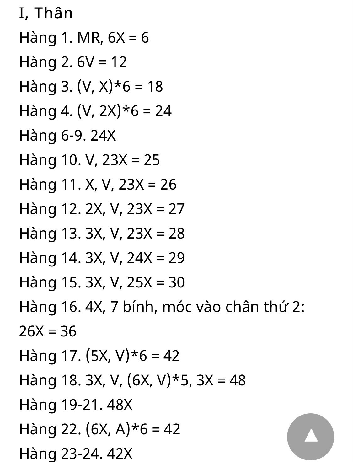 Hướng dẫn chi tiết cách móc len con gà dễ thương với màu sắc hồng cam và trắng