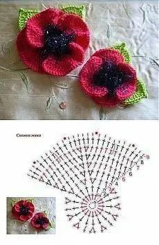 Hướng dẫn chi tiết cách móc len hoa pansy và lá cây với bảng chart, hình ảnh minh họa các bước thực hiện từ màu sắc đến kỹ thuật