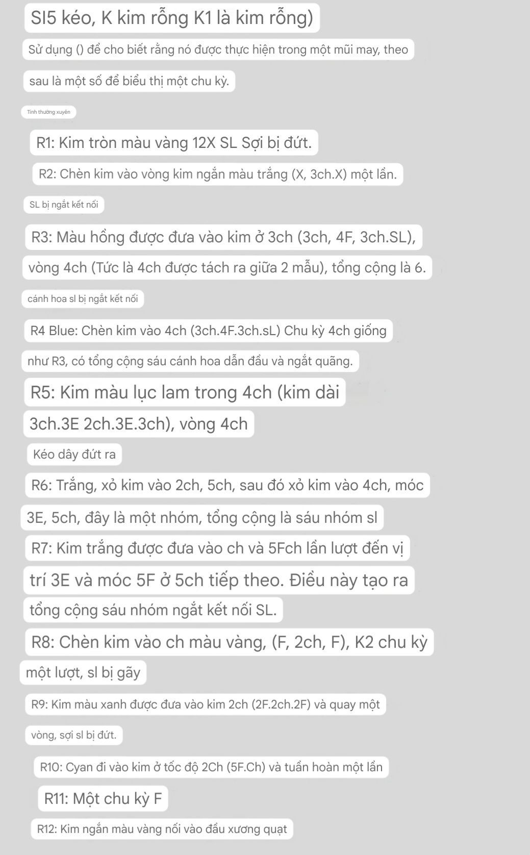 Hướng dẫn chi tiết cách móc len quạt hoa họa tiết tròn nhiều màu sắc rực rỡ, bao gồm các bước từ R1 đến R12 với các mũi kim cơ bản