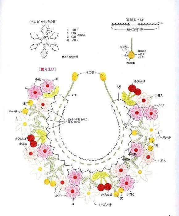 Hướng dẫn chi tiết cách móc len yếm cổ hoa nhí kết hợp quả anh đào màu pastel