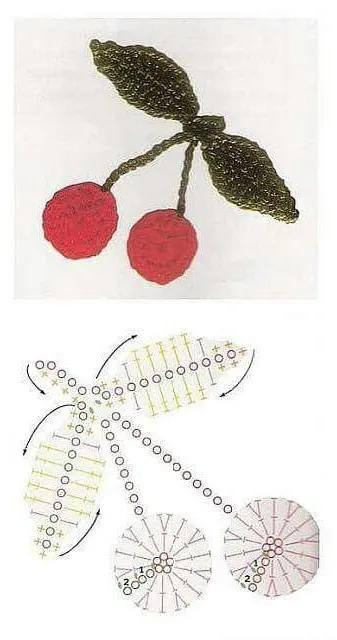 Hướng dẫn chi tiết cách móc len yếm cổ hoa nhí kết hợp quả anh đào màu pastel