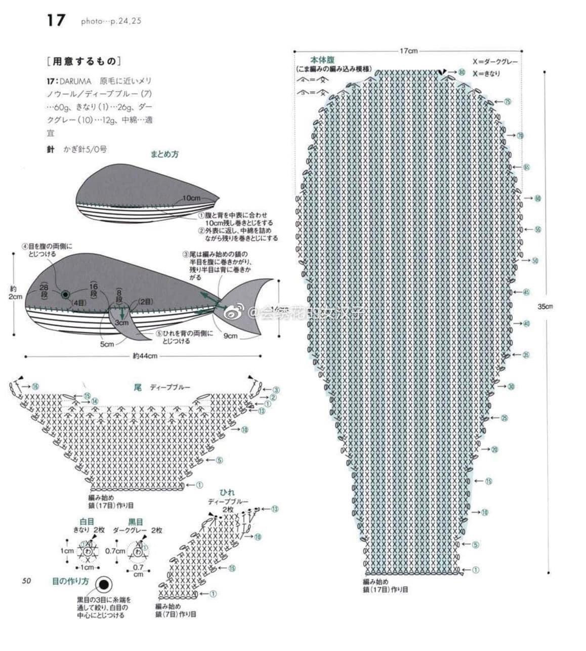 Hướng dẫn chi tiết móc len cá voi xanh tím với bảng chart và ký hiệu