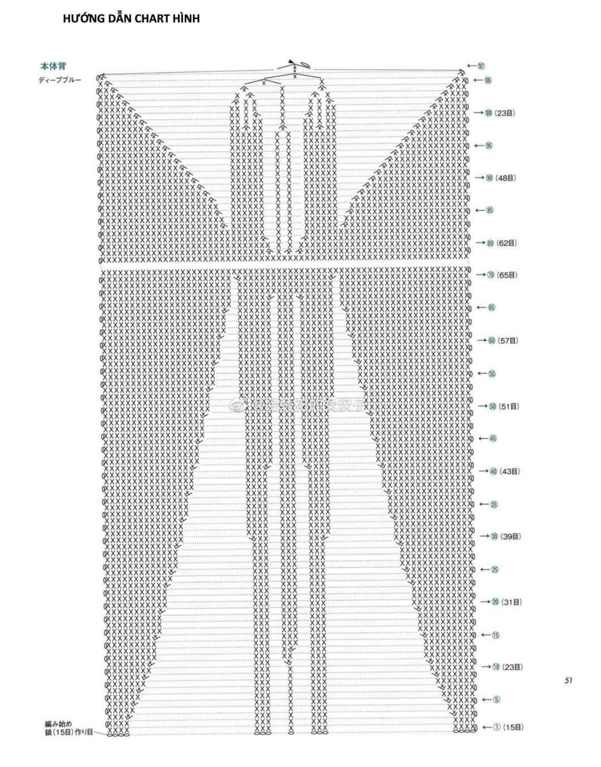 Hướng dẫn chi tiết móc len cá voi xanh tím với bảng chart và ký hiệu