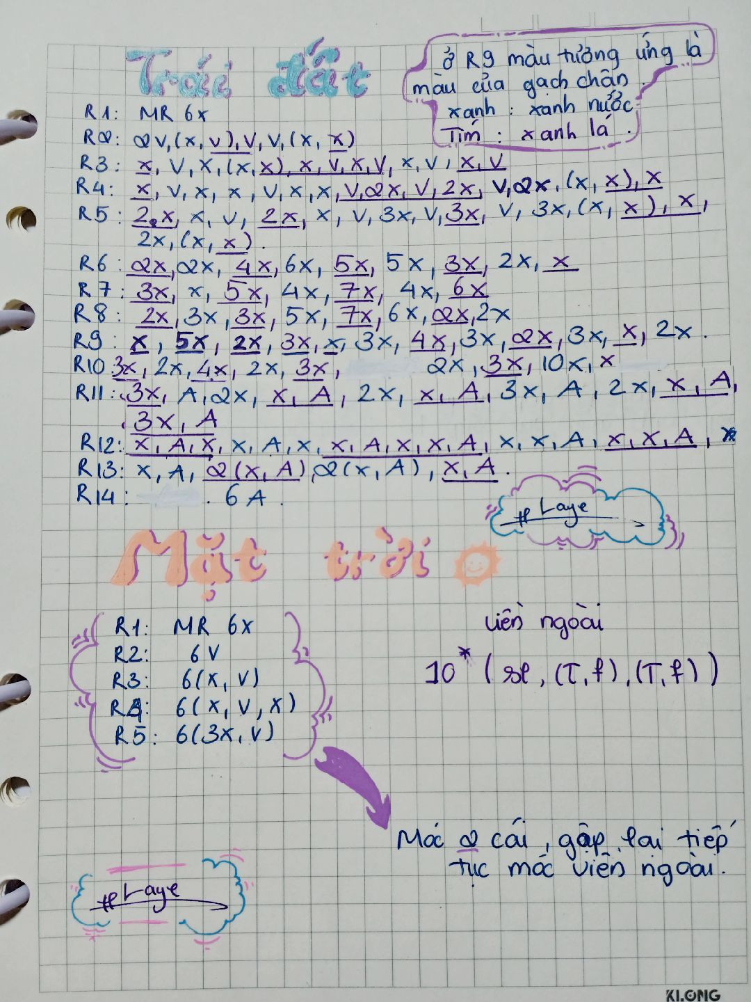 Hướng dẫn chi tiết móc len Trái Đất và Mặt Trời dễ thương