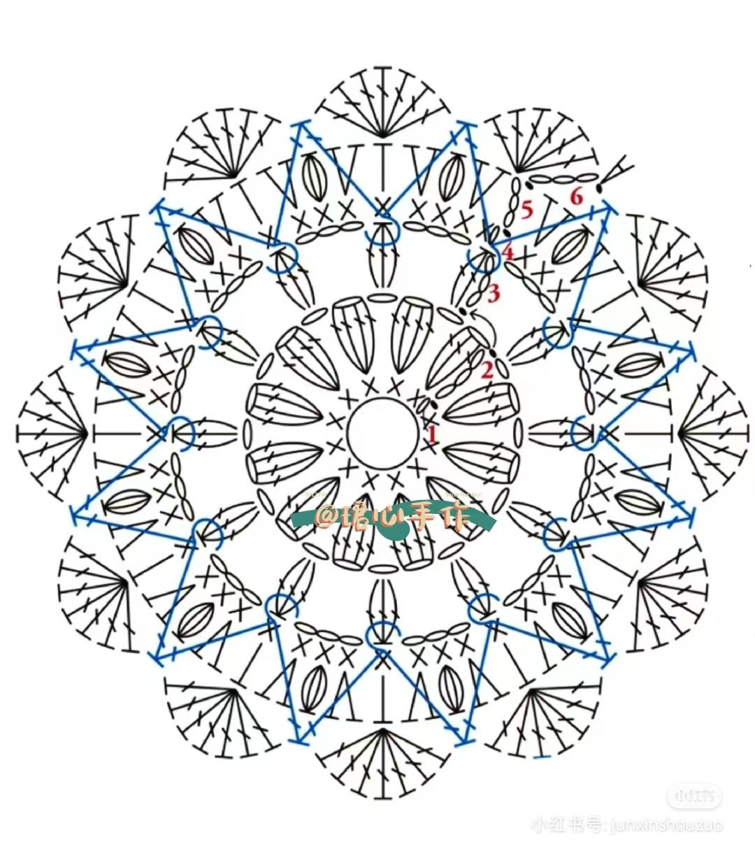 Hướng dẫn móc áo yếm trắng và túi tote kèm búp bê thỏ