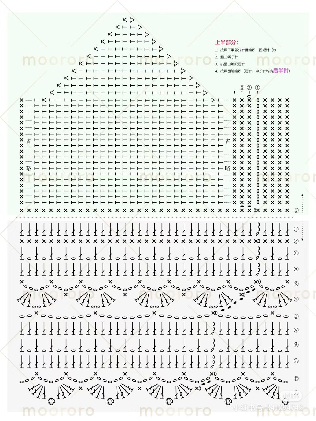 Hướng dẫn móc áo yếm trắng và túi tote kèm búp bê thỏ