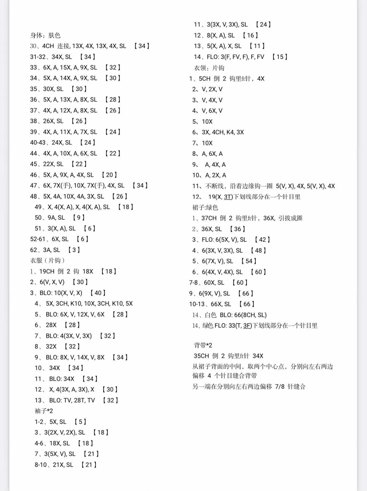 Hướng dẫn móc búp bê Bạch Trà tóc xám, váy xanh và tai thỏ