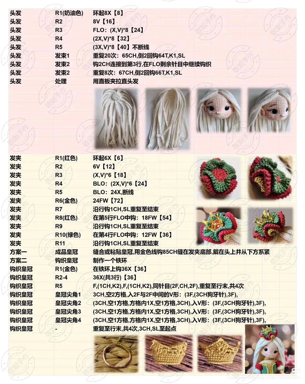 Hướng dẫn móc búp bê công chúa và lính chì màu đỏ xanh