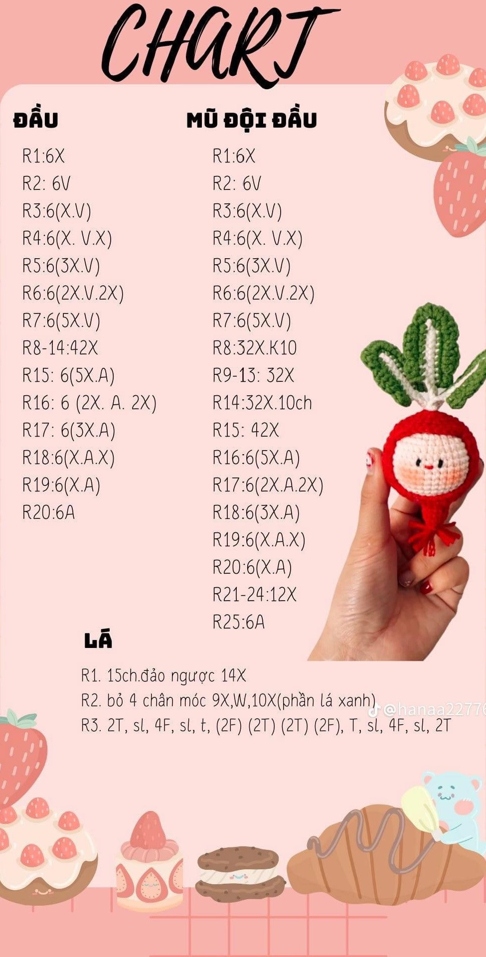 Hướng dẫn móc búp bê gà mắt lồi và bé chanh dễ thương