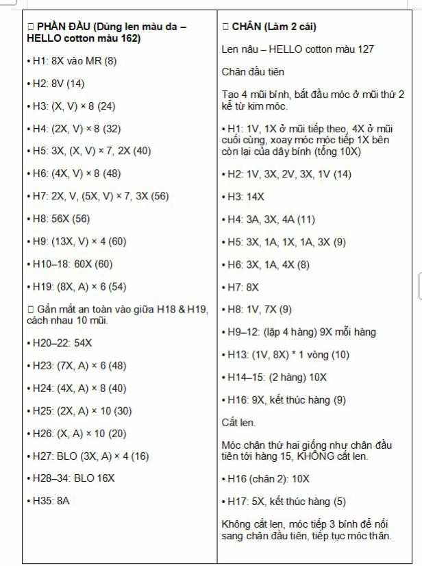 Hướng dẫn móc búp bê gấu đỏ đeo kính kèm bảng ký hiệu tiếng Việt