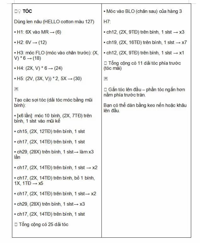 Hướng dẫn móc búp bê gấu đỏ đeo kính kèm bảng ký hiệu tiếng Việt