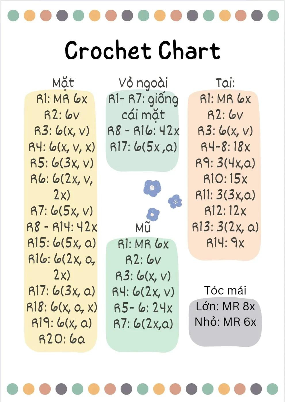 Hướng dẫn móc búp bê hạt dẻ vàng dễ thương