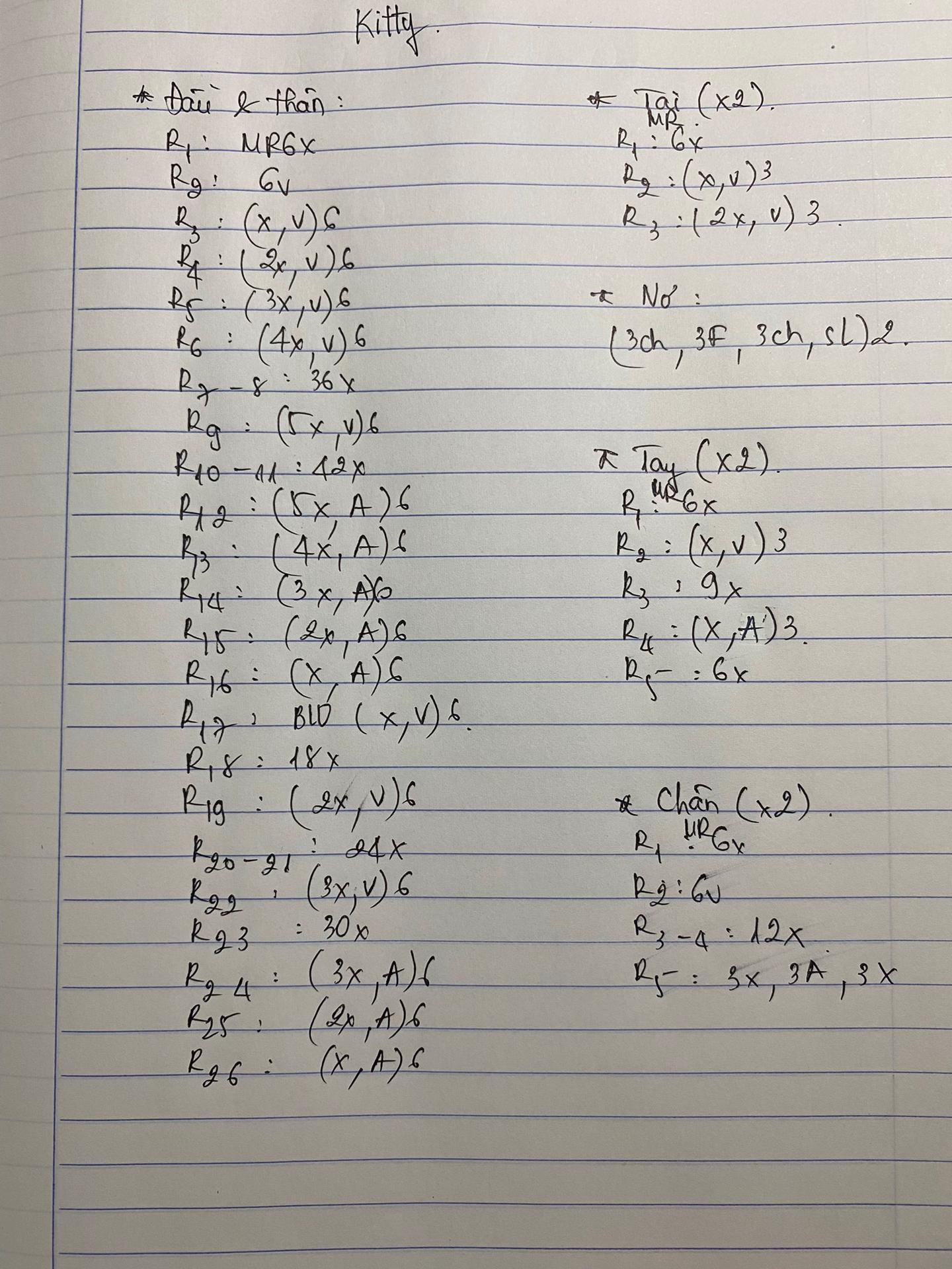 Hướng dẫn móc búp bê Hello Kitty may mắn