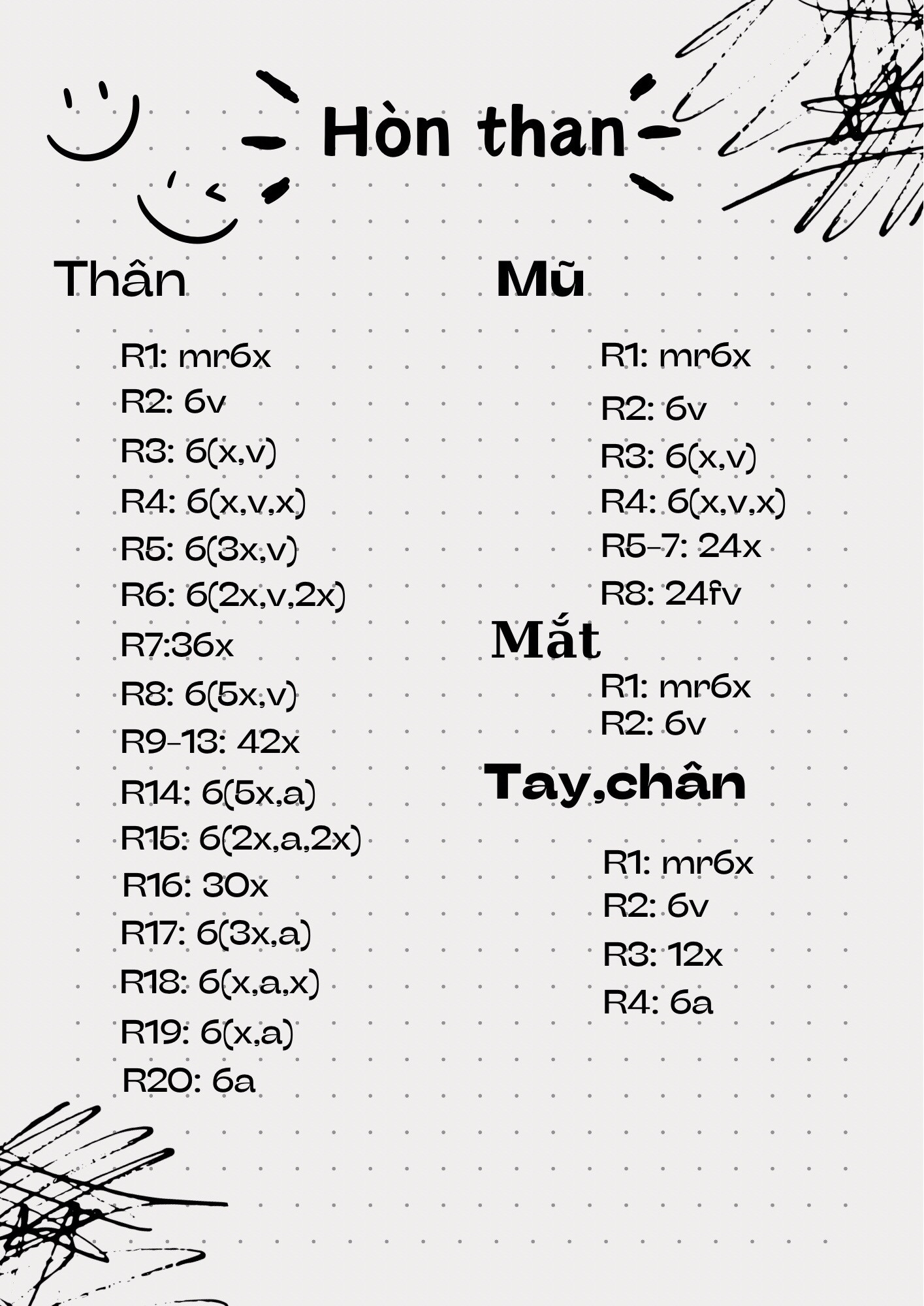 Hướng dẫn móc búp bê Hòn than đen mắt to đội mũ