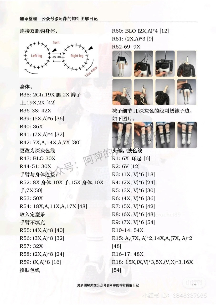 Hướng dẫn móc búp bê Lindi mặc áo khoác và mũ len