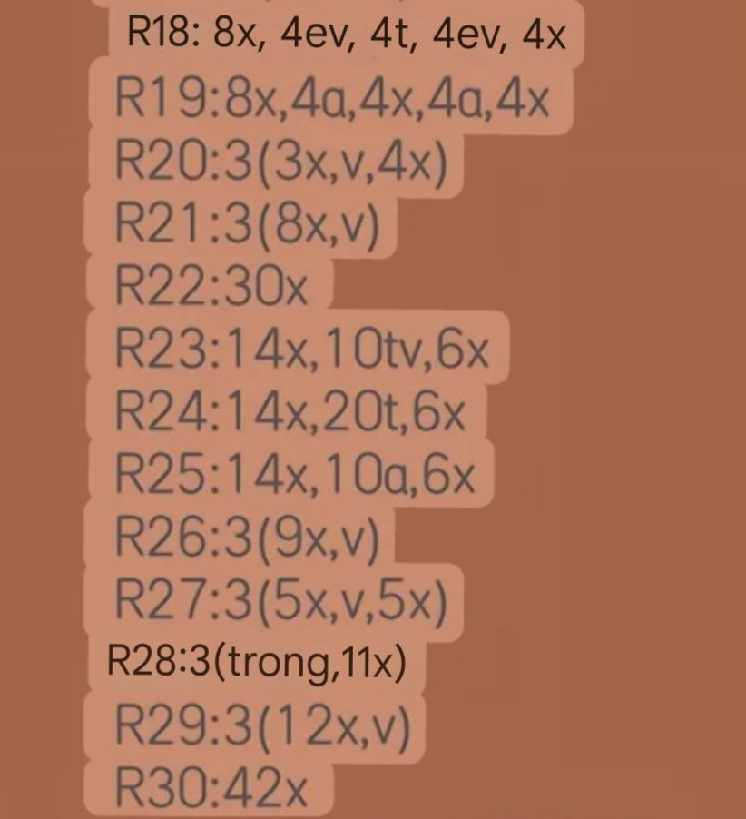 Hướng dẫn móc búp bê phù thủy tóc xoăn mũ cao