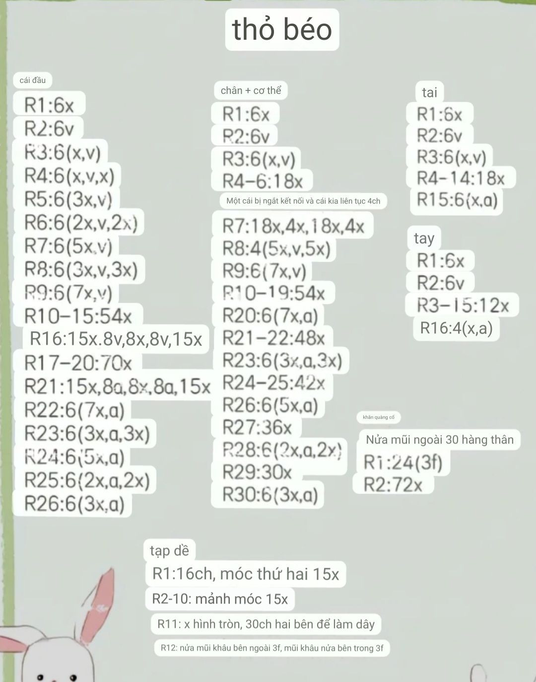 Hướng dẫn móc búp bê thỏ béo mặc váy dâu tây