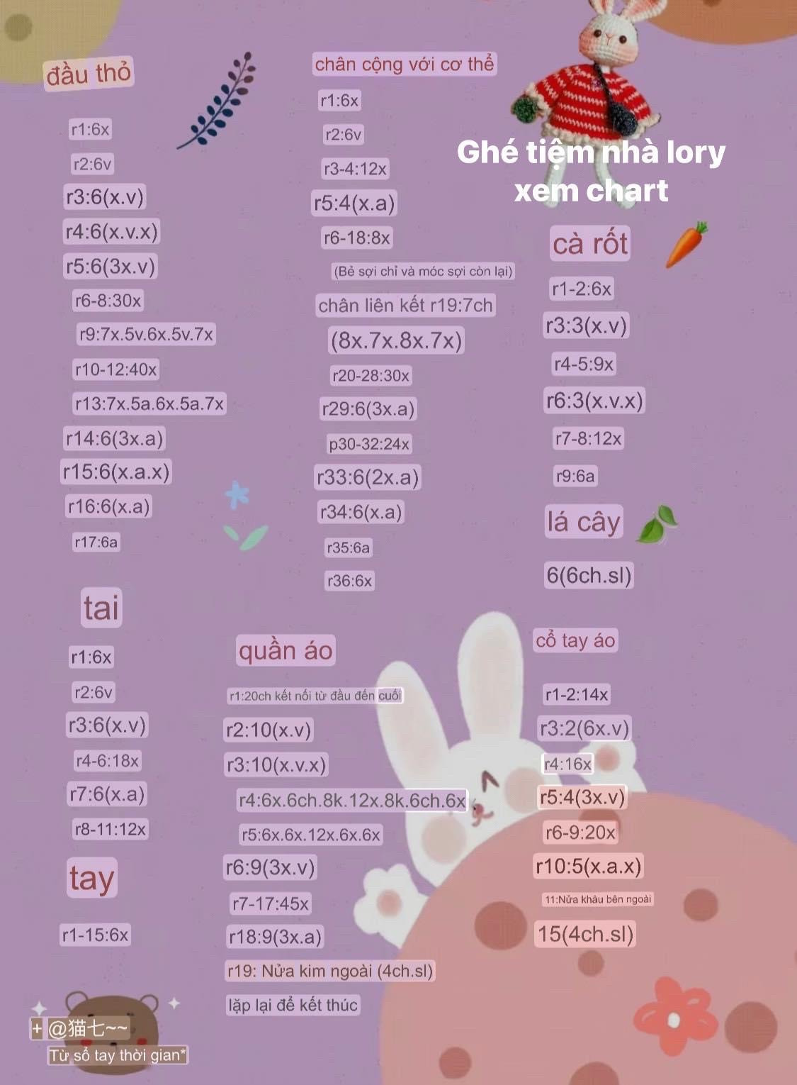 Hướng dẫn móc búp bê thỏ mặc áo len đỏ