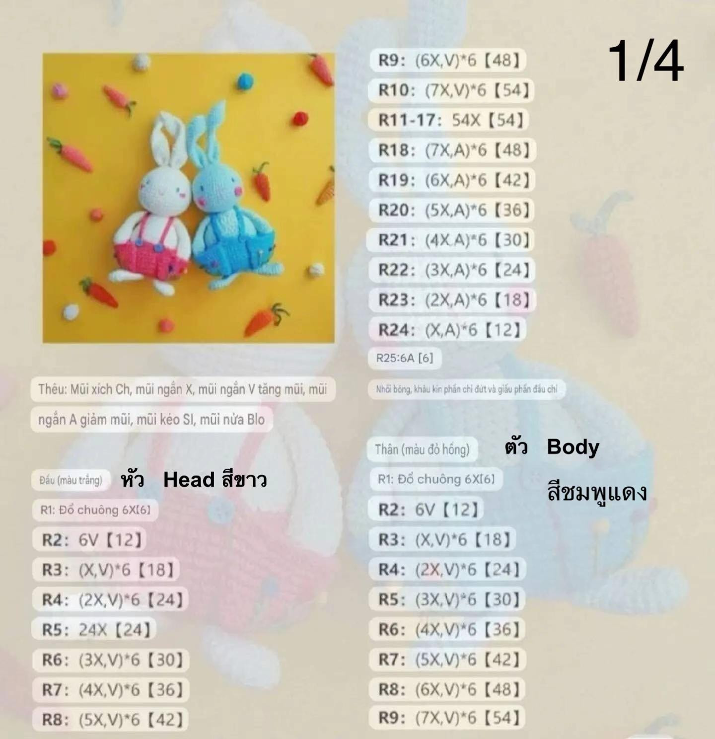 Hướng dẫn móc búp bê thỏ mặc quần yếm màu hồng