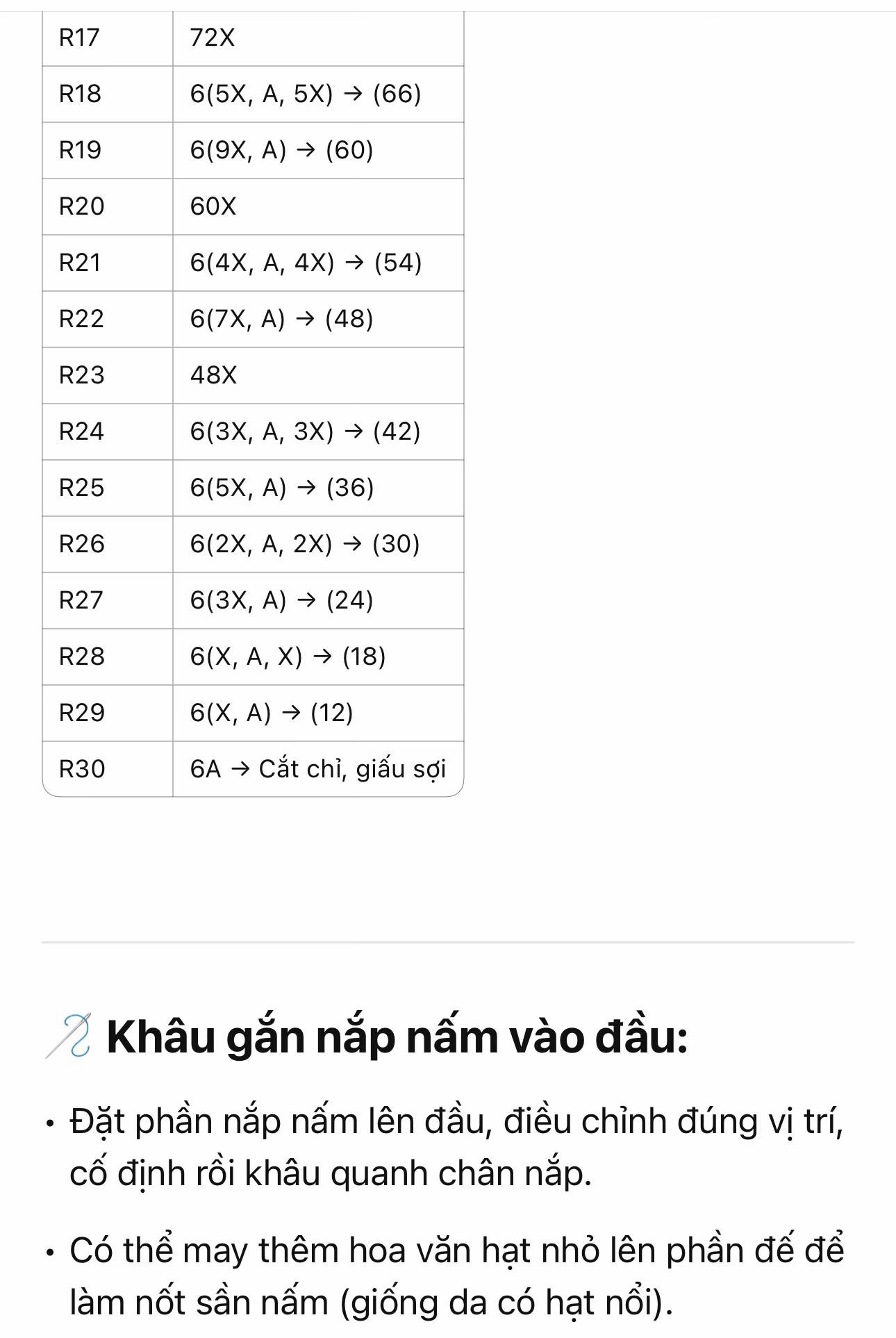 Hướng dẫn móc búp bê Tinh linh Nấm dễ thương, chart chi tiết từng phần