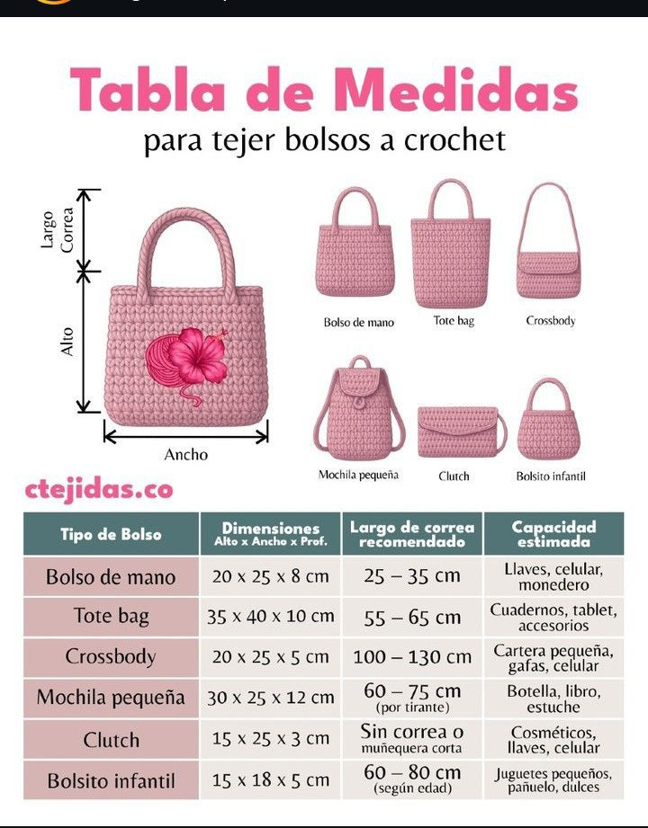 Hướng dẫn móc chuột đầu bếp amigurumi dễ thương