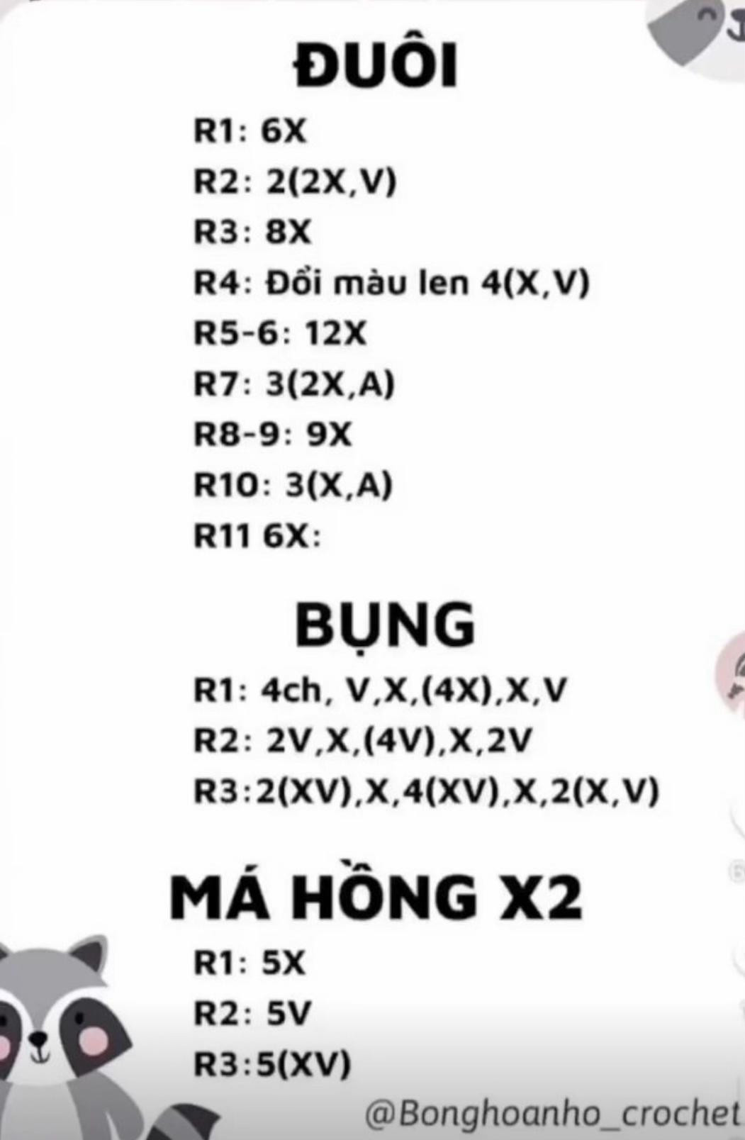 Hướng dẫn móc gấu bông màu xanh lá với chart chi tiết từng phần