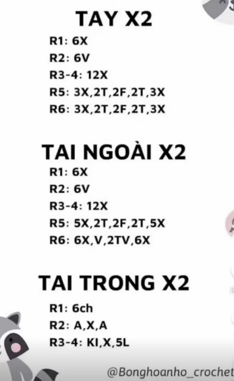 Hướng dẫn móc gấu bông màu xanh lá với chart chi tiết từng phần