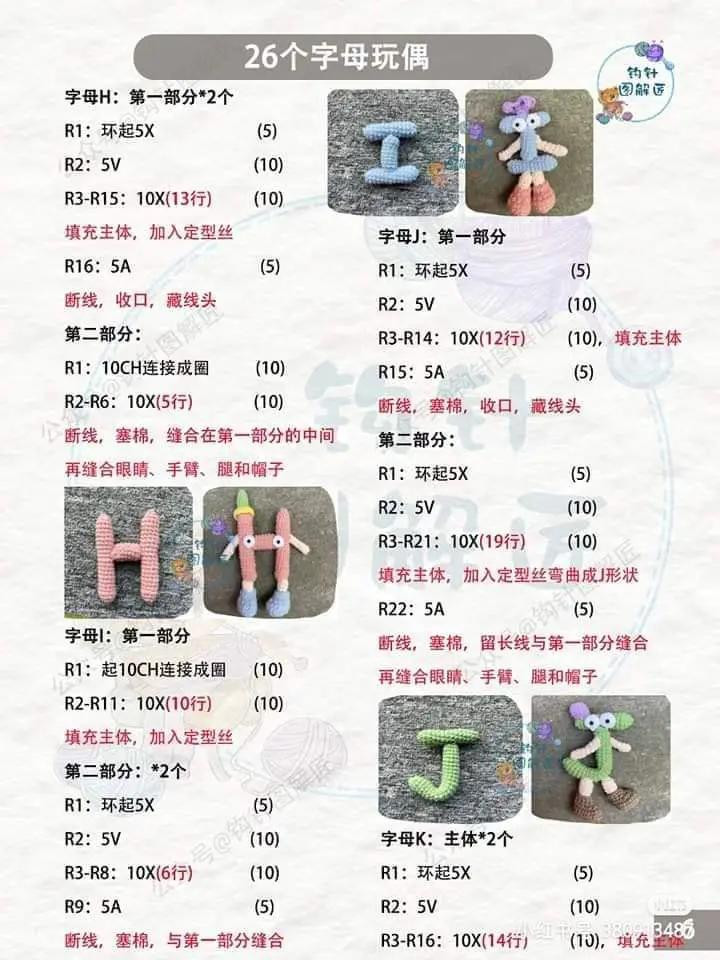 Hướng dẫn móc len 26 chữ cái alphabet amigurumi