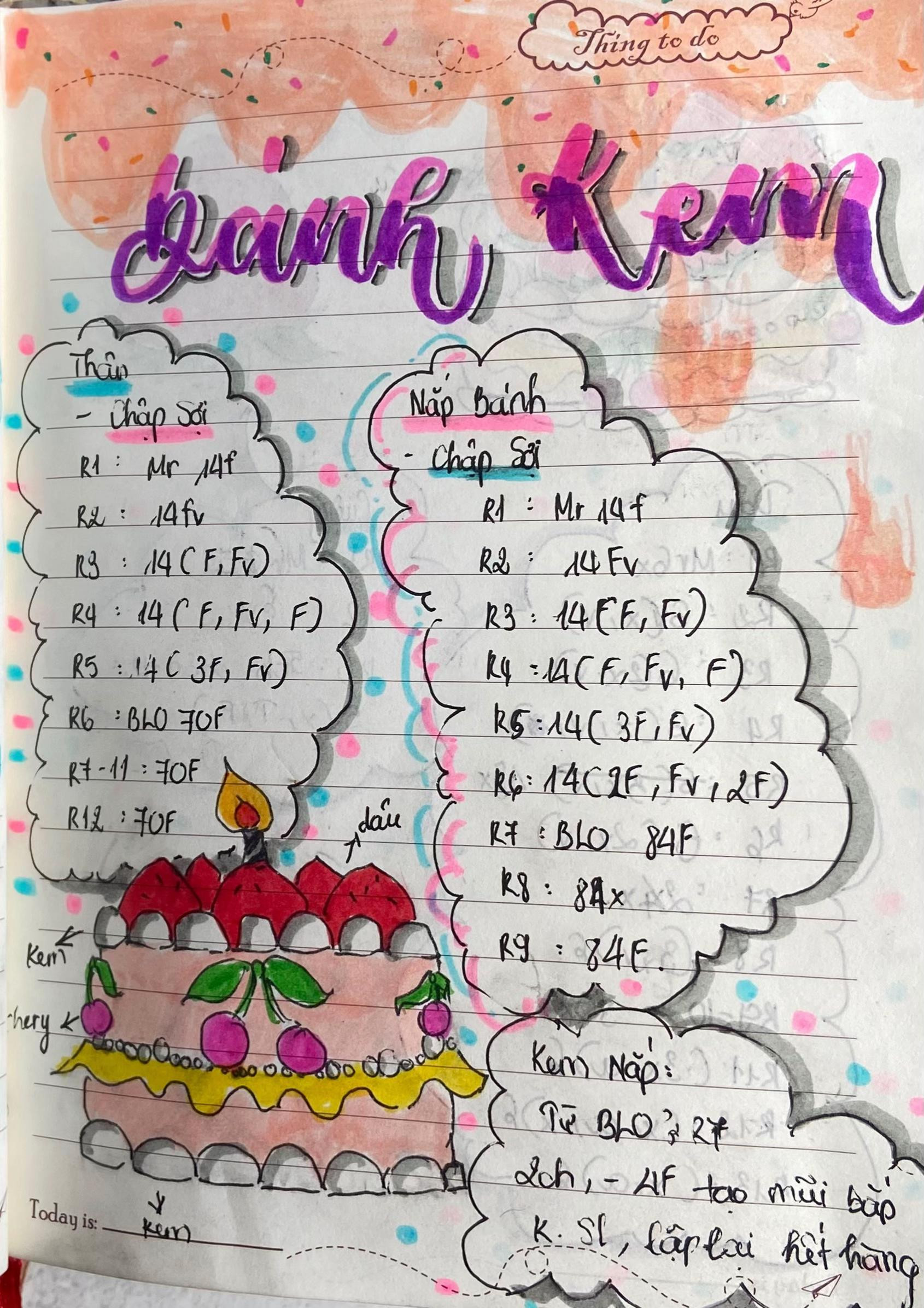 Hướng dẫn móc len bánh kem dâu tây và cherry, chart chi tiết từng phần thân, nắp và trang trí