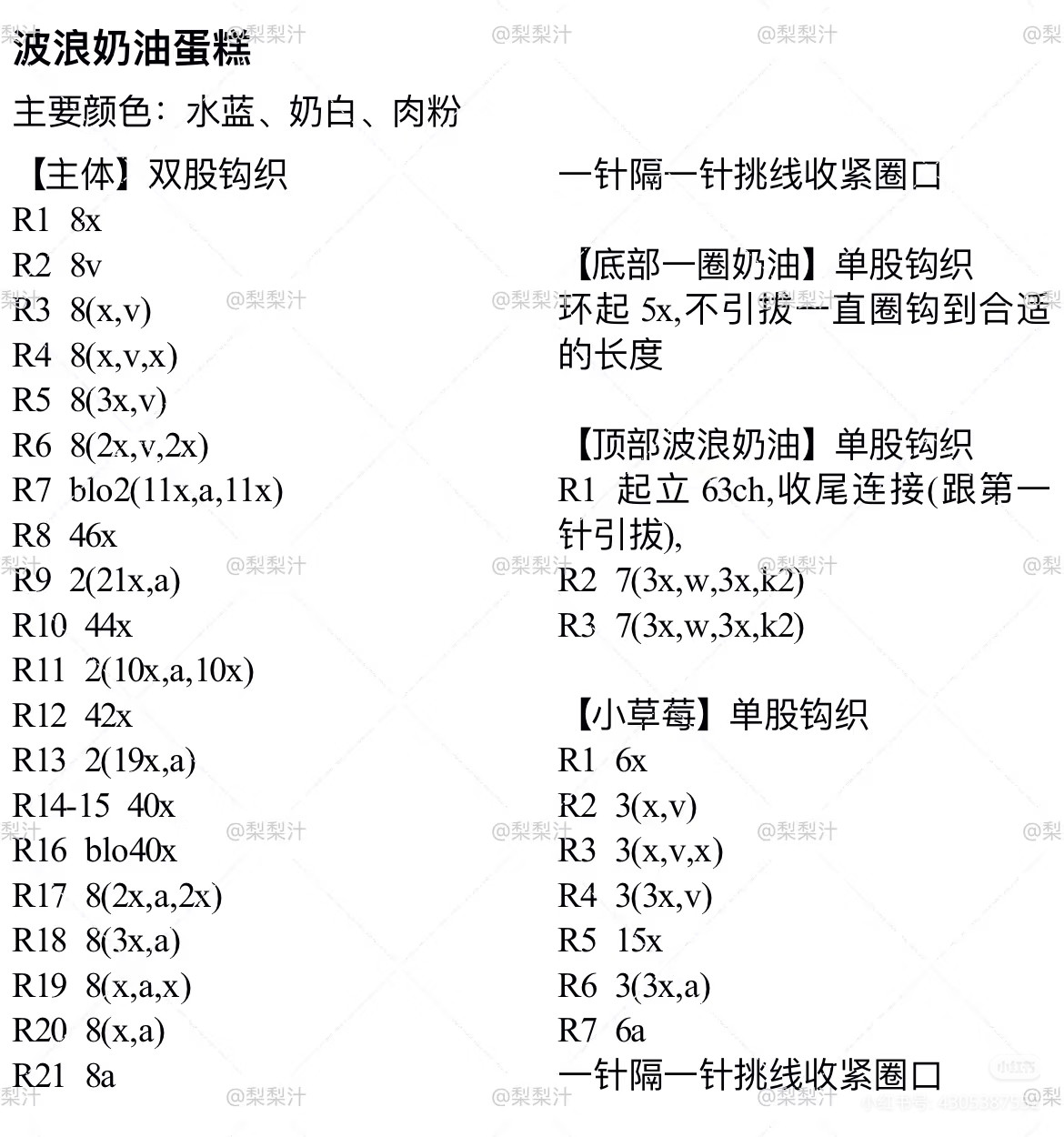 Hướng dẫn móc len bánh kem sinh nhật màu xanh