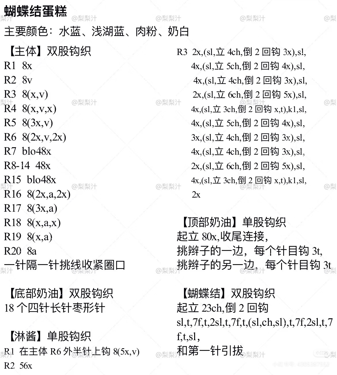 Hướng dẫn móc len bánh kem sinh nhật màu xanh