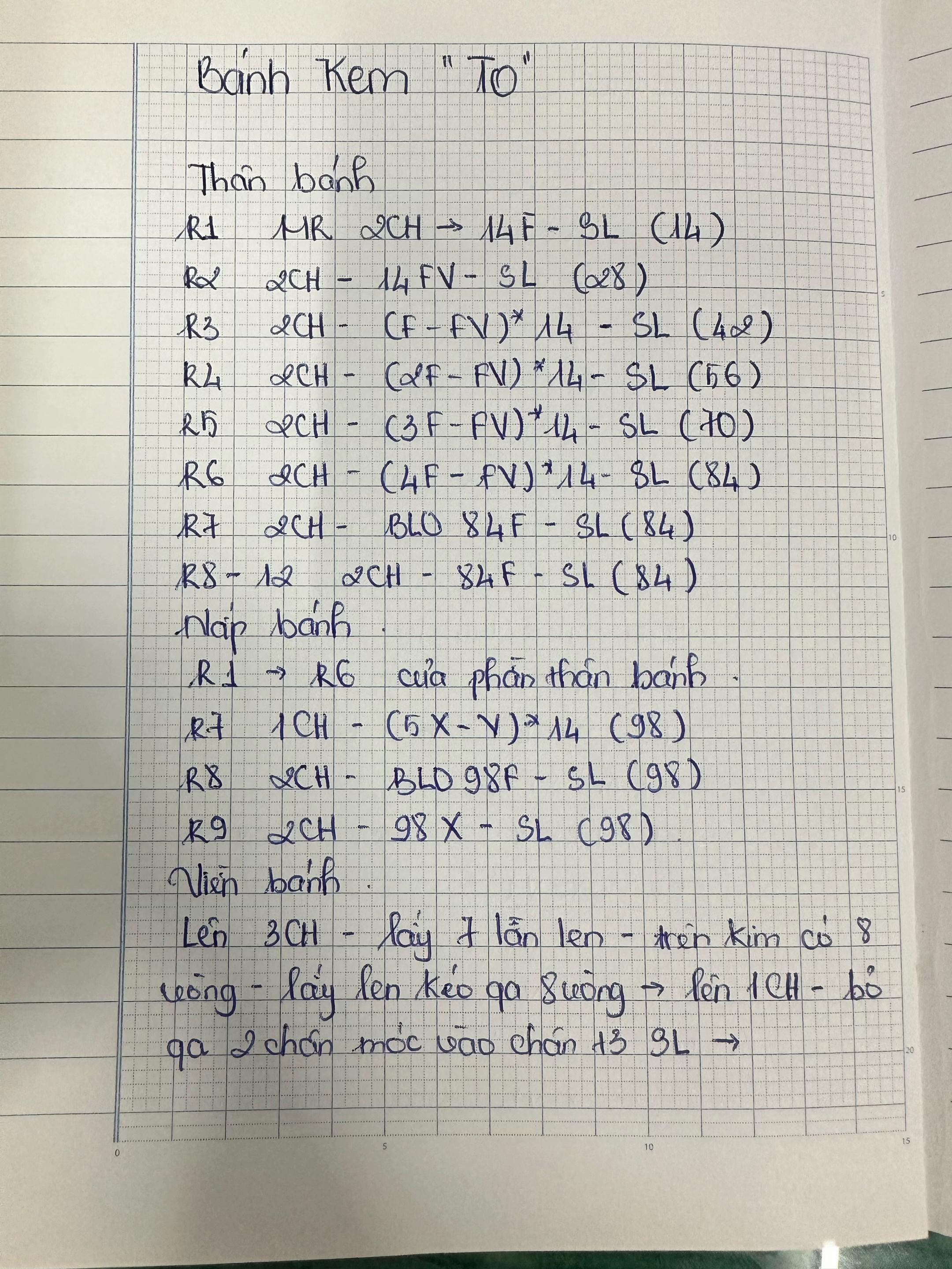 Hướng dẫn móc len Bánh Kem và Búp bê Heo màu hồng xanh