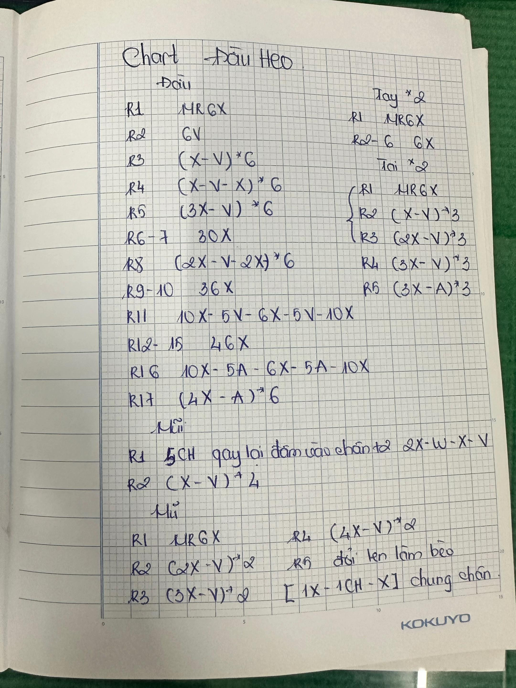 Hướng dẫn móc len Bánh Kem và Búp bê Heo màu hồng xanh