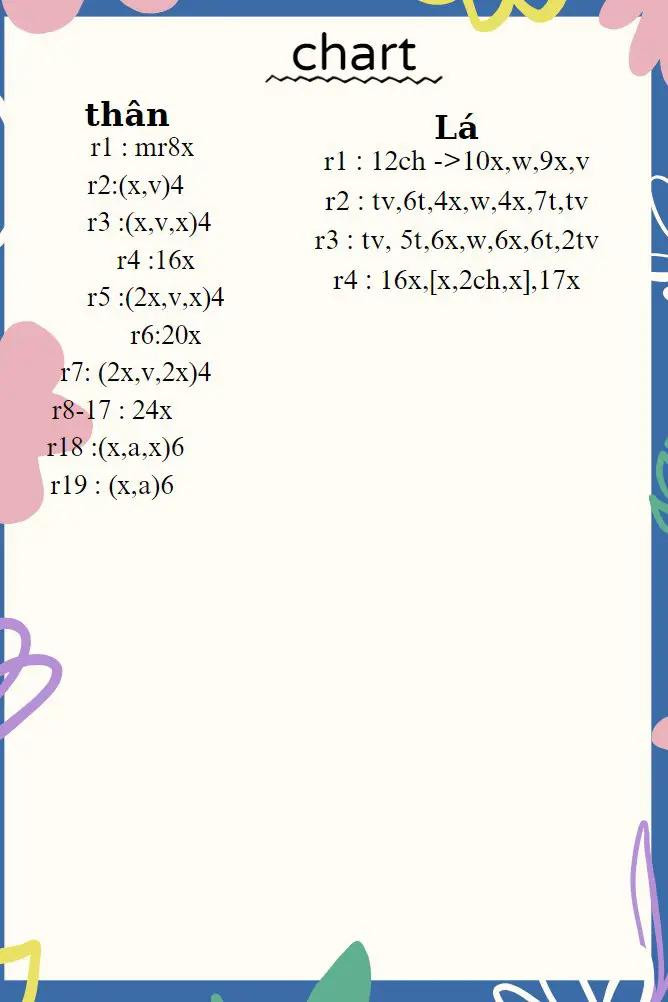 Hướng dẫn móc len bắp ngô dễ thương với chart chi tiết
