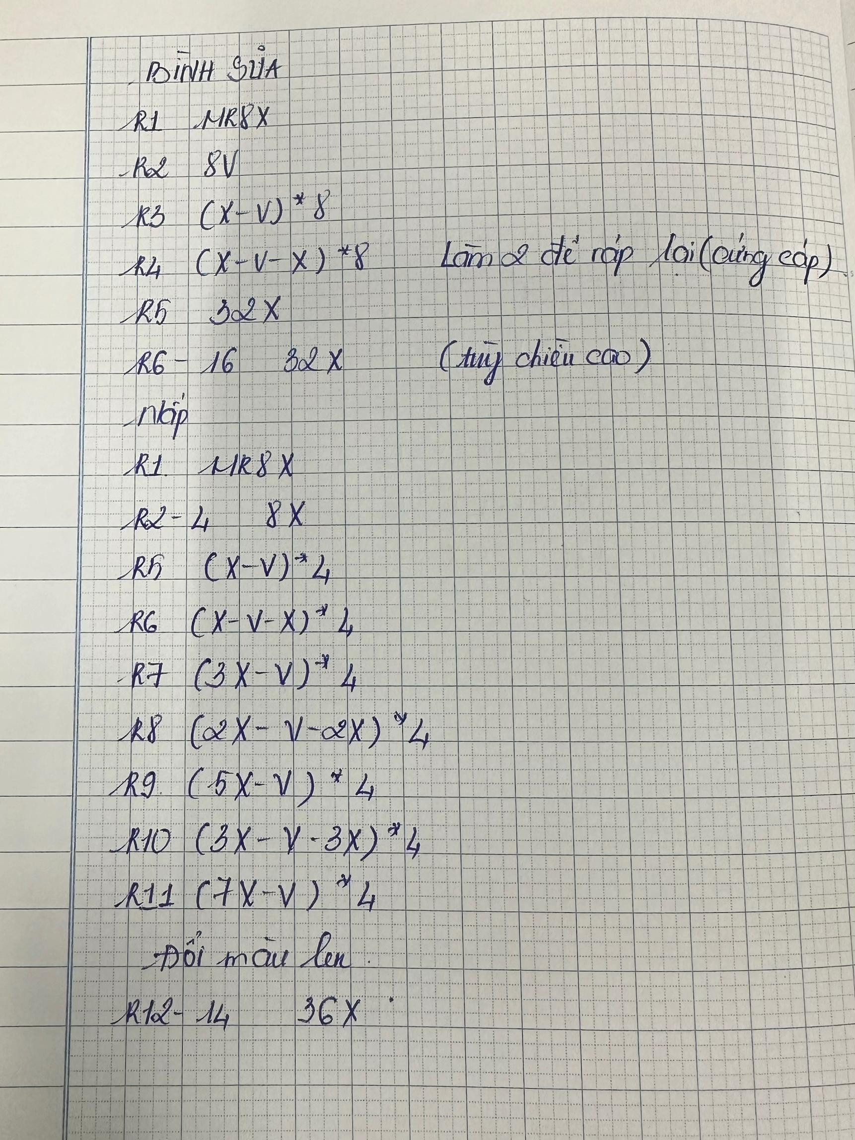 Hướng dẫn móc len bình sữa hình củ tỏi màu xanh lam và xanh dương, kèm chart viết tay chi tiết từng hàng