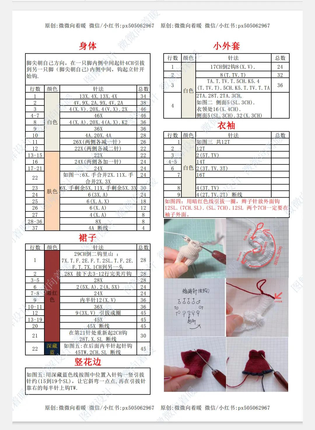 Hướng dẫn móc len búp bê Amigurumi mặc váy đỏ và đen chi tiết từng phần