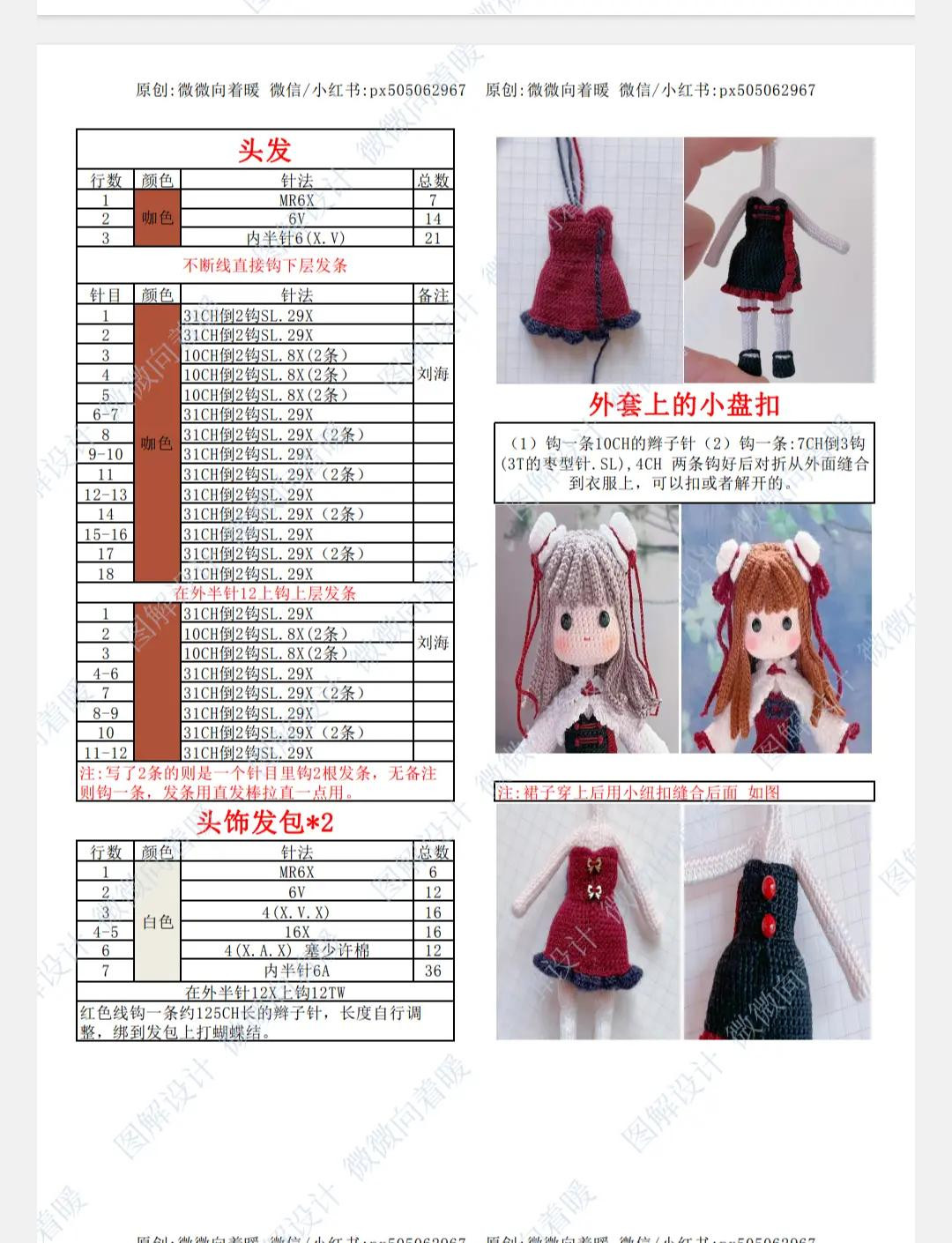 Hướng dẫn móc len búp bê Amigurumi mặc váy đỏ và đen chi tiết từng phần