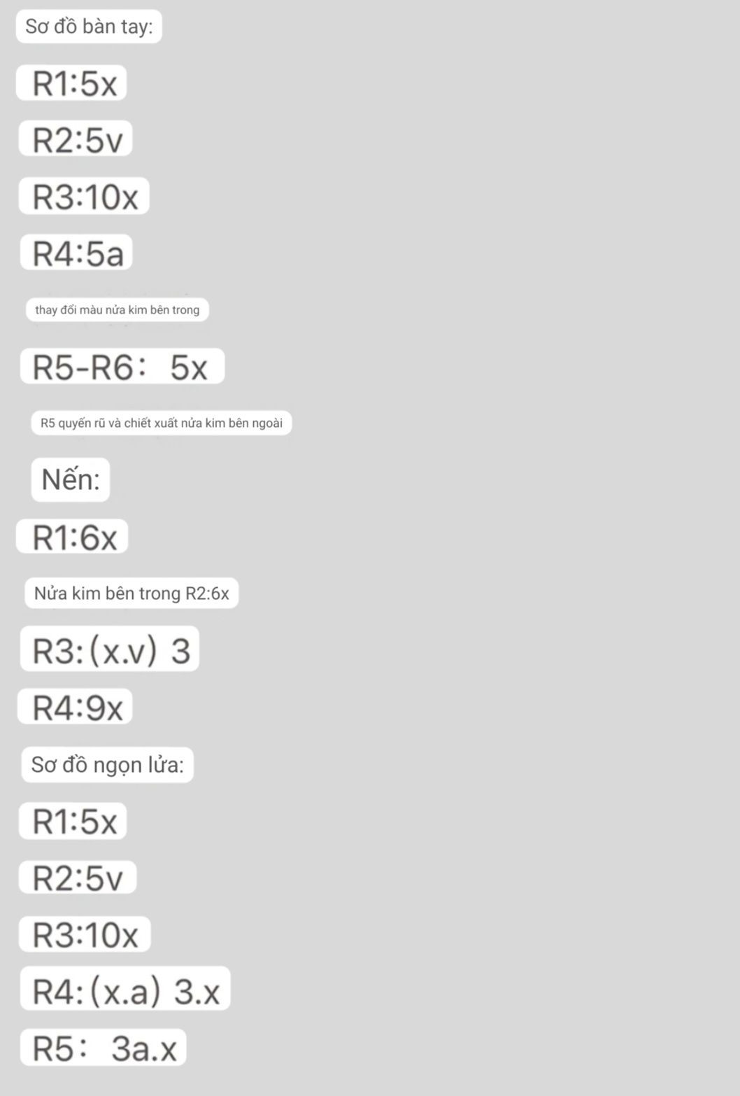 Hướng dẫn móc len búp bê bánh kem sinh nhật dễ thương