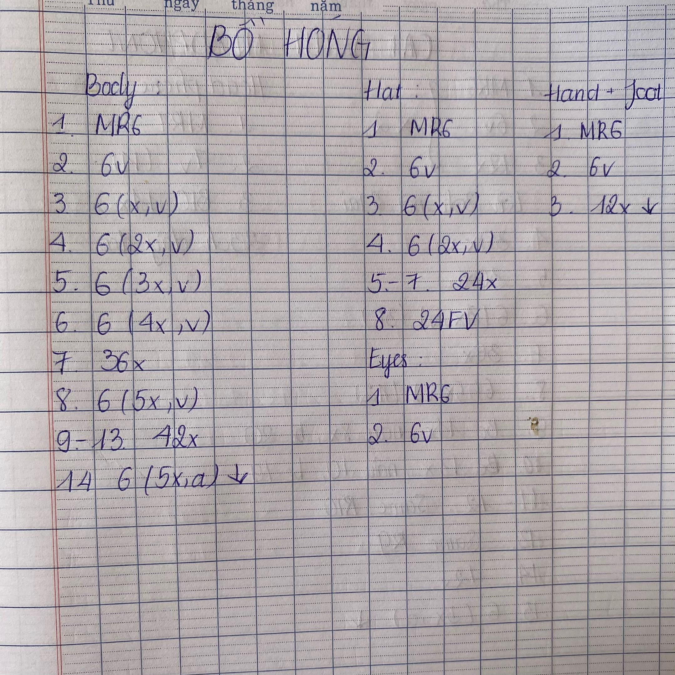Hướng dẫn móc len búp bê Bọ Hung dễ thương với mắt to và mũ xanh