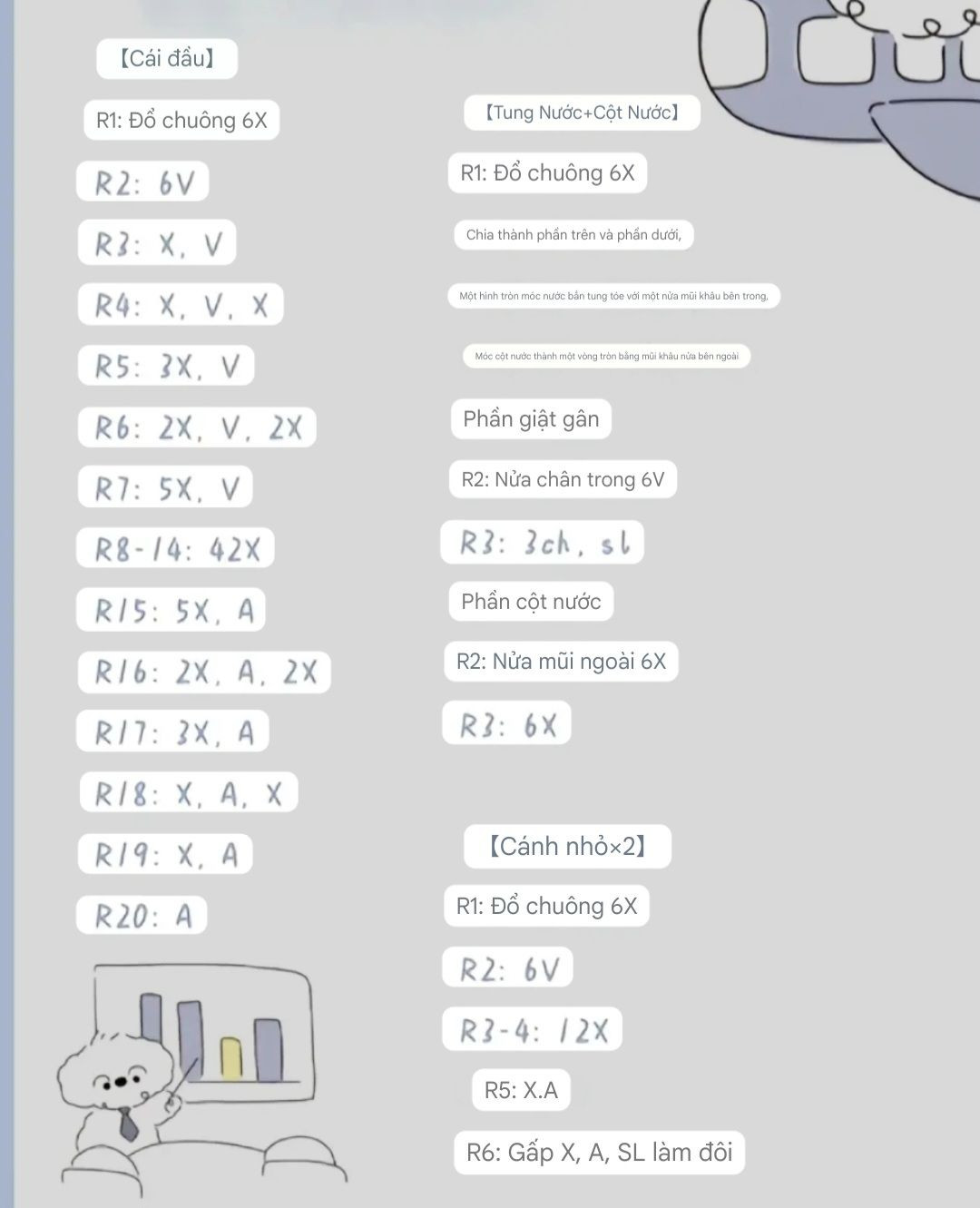 Hướng dẫn móc len búp bê cá voi thiên thần màu xanh