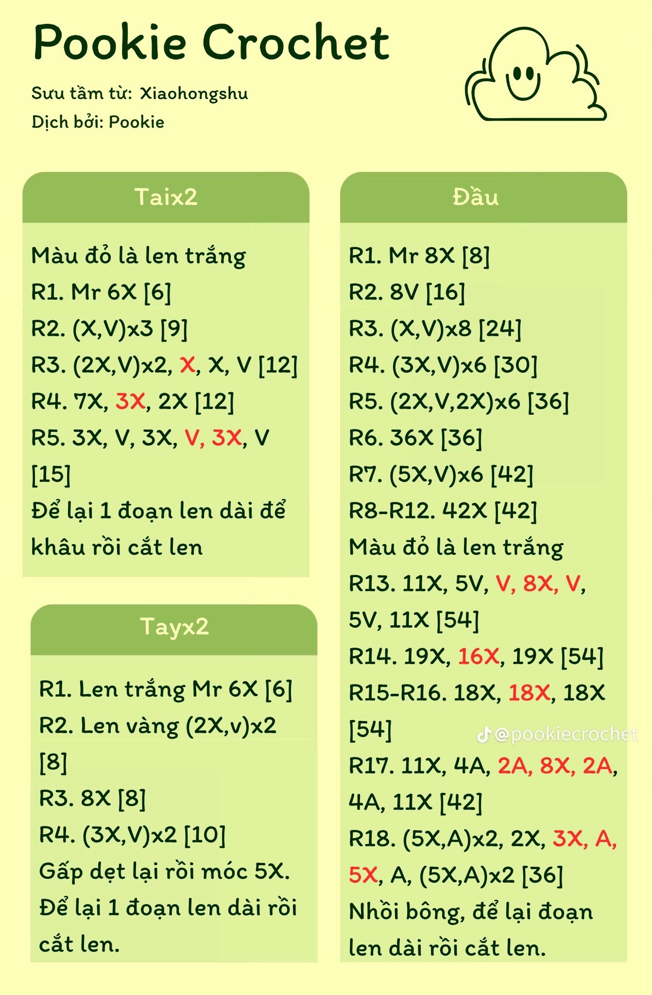Hướng dẫn móc len búp bê chó Shiba màu vàng dễ thương