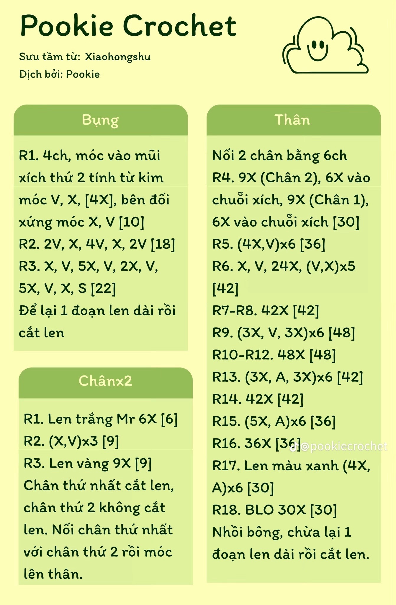 Hướng dẫn móc len búp bê chó Shiba màu vàng dễ thương
