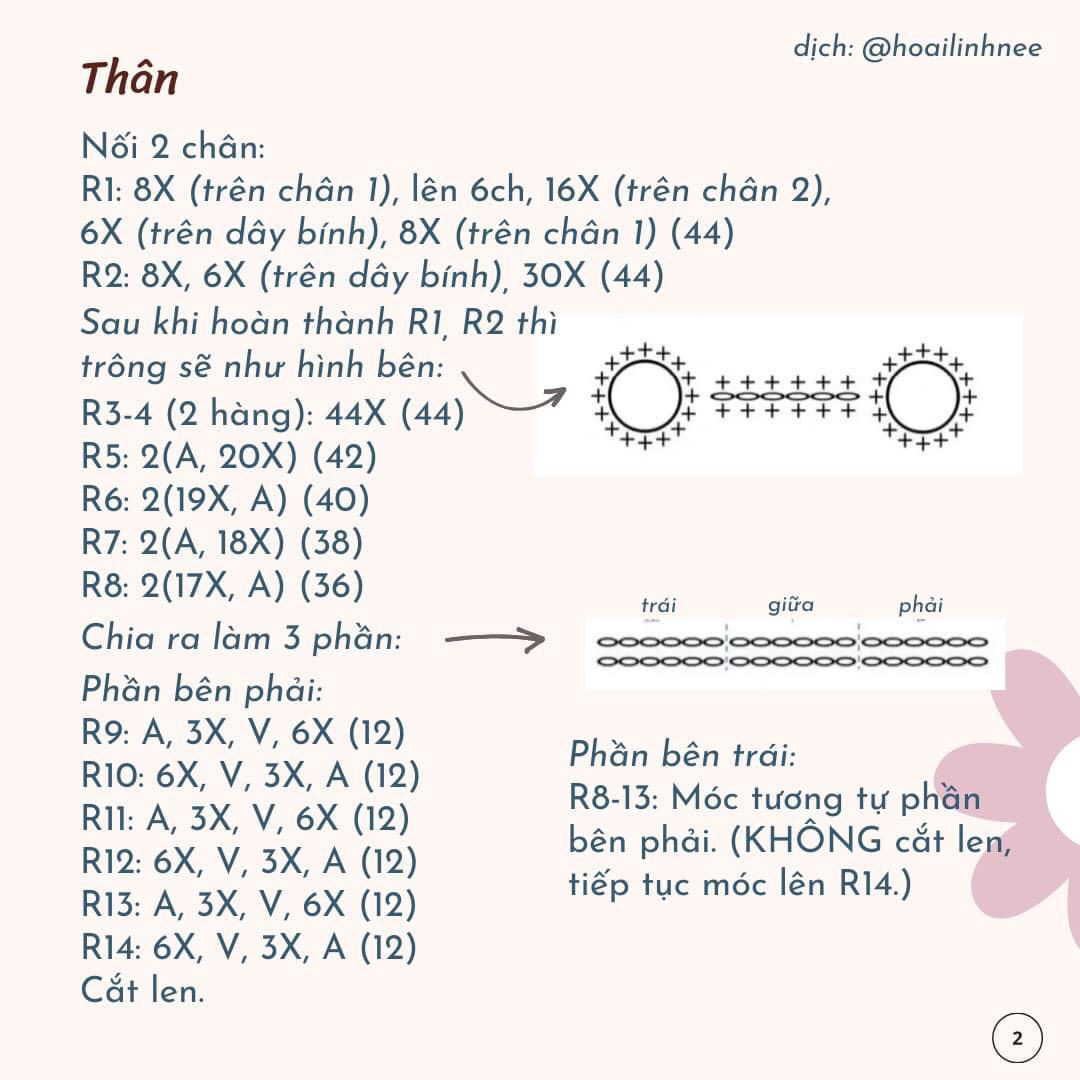 Hướng dẫn móc len búp bê chữ cái O, A và các nhân vật hoạt hình dễ thương