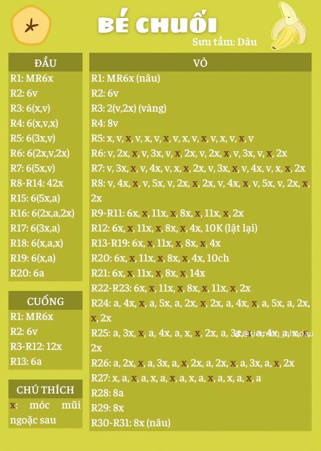 Hướng dẫn móc len búp bê chuối dễ thương màu vàng