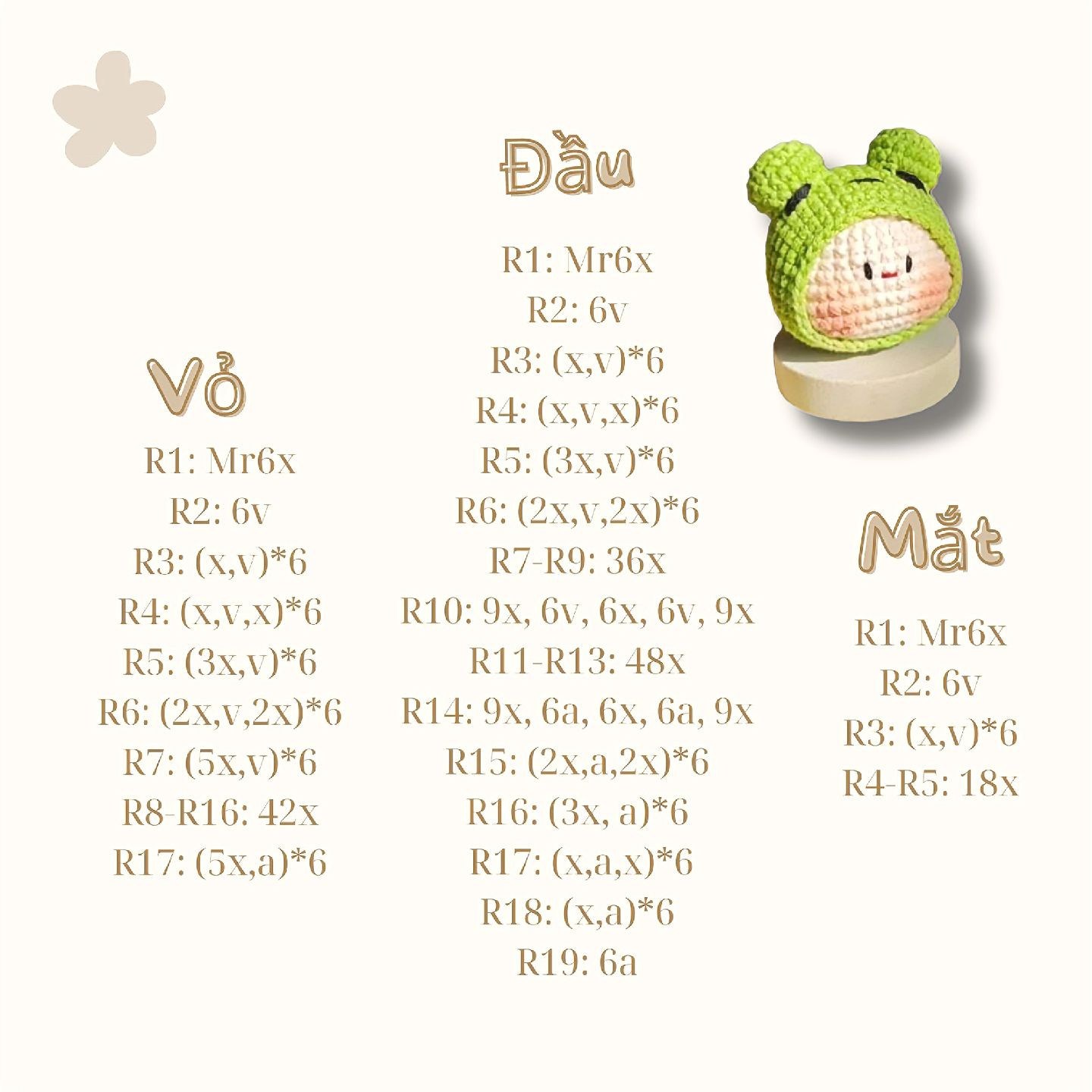 Hướng dẫn móc len búp bê đầu và vỏ màu xanh lá