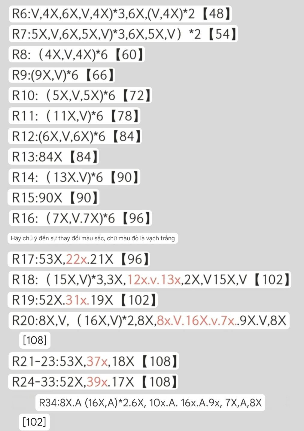Hướng dẫn móc len búp bê Doraemon mặc áo vest và đội mũ