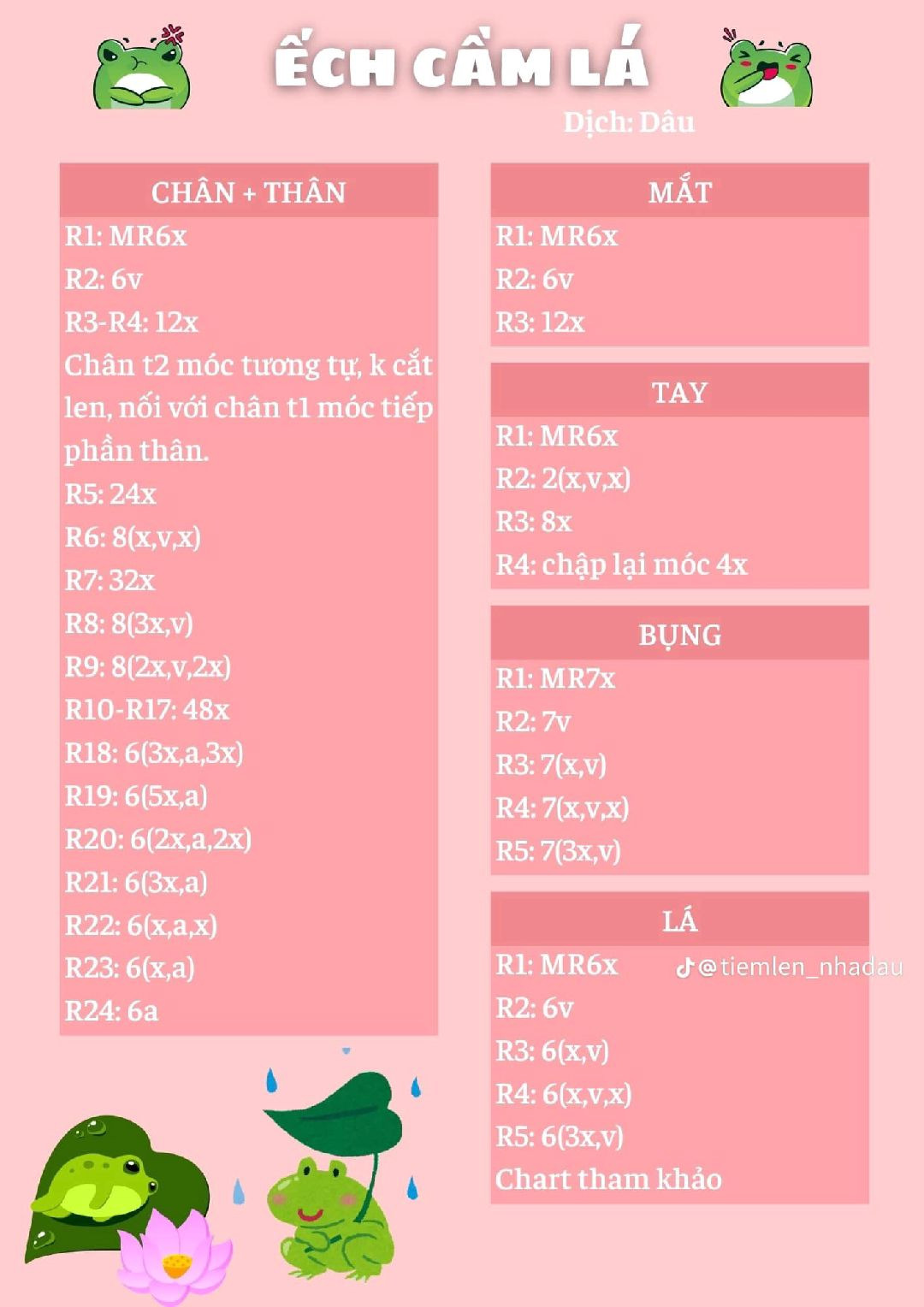 Hướng dẫn móc len búp bê Ếch cầm lá xanh dễ thương