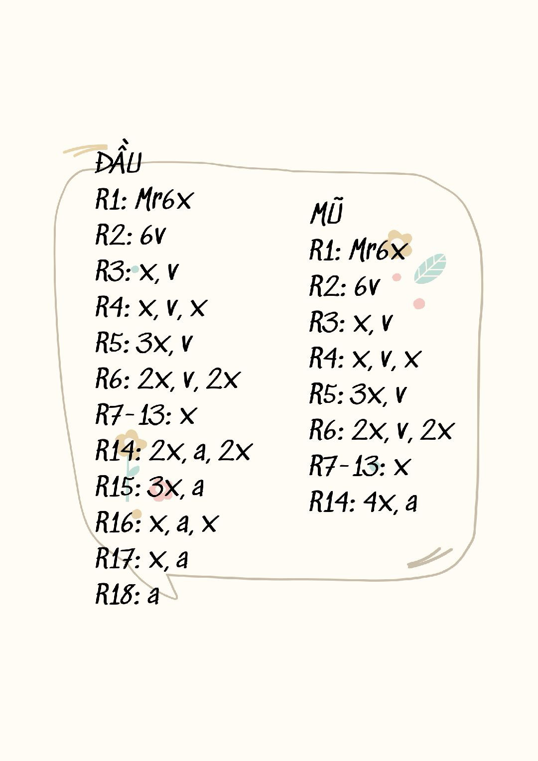 Hướng dẫn móc len búp bê em bé xanh và bình sữa