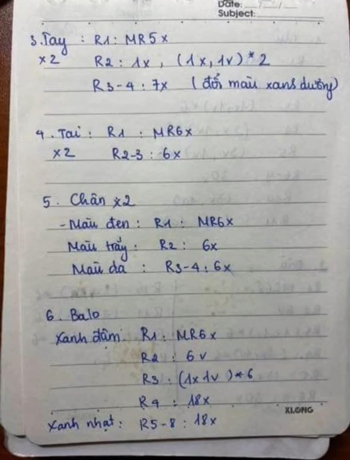 Hướng dẫn móc len búp bê Finn và Princess Bubblegum từ Adventure Time, bao gồm các phần tay, tai, chân, balo, thân, mũ và đầu với chi tiết từng hàng