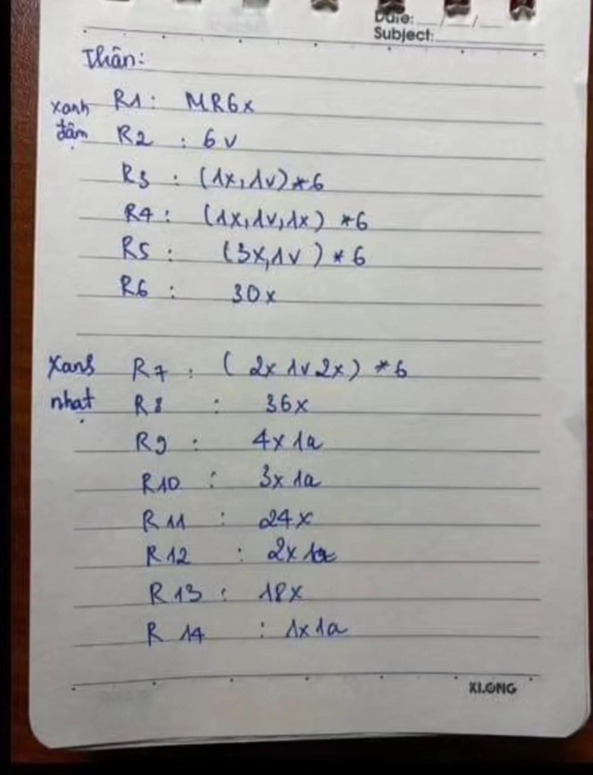 Hướng dẫn móc len búp bê Finn và Princess Bubblegum từ Adventure Time, bao gồm các phần tay, tai, chân, balo, thân, mũ và đầu với chi tiết từng hàng